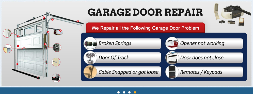 Best Garage Door Repair Dubai